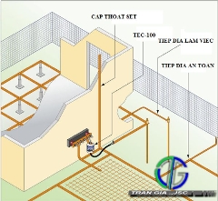 Ứng Dụng Thiết Bị Đẳng Thể TEC