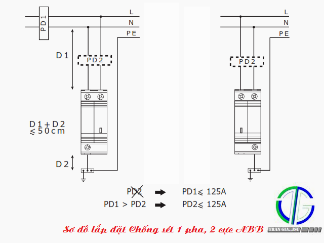 ABB-OVRT21N40-275R.png