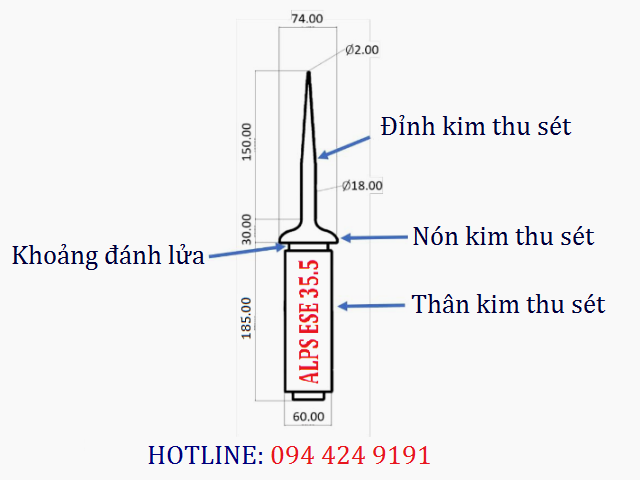 Kich Thuoc Alfas-Ese 35.5.png