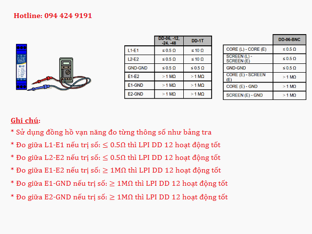 4. Kiem Tra Tinh Trang Lam Vie DD 12.png