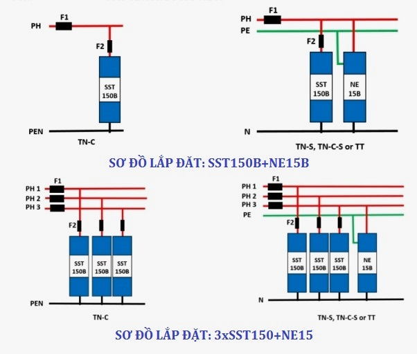Lap Dat NE15B.jpg