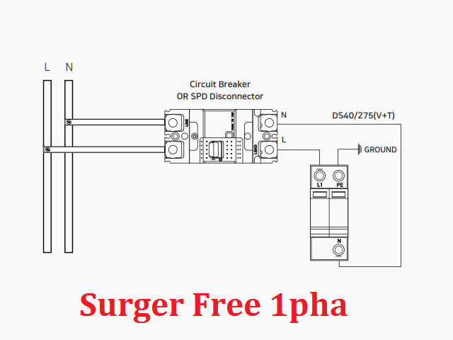 Surge Free 1pha.png