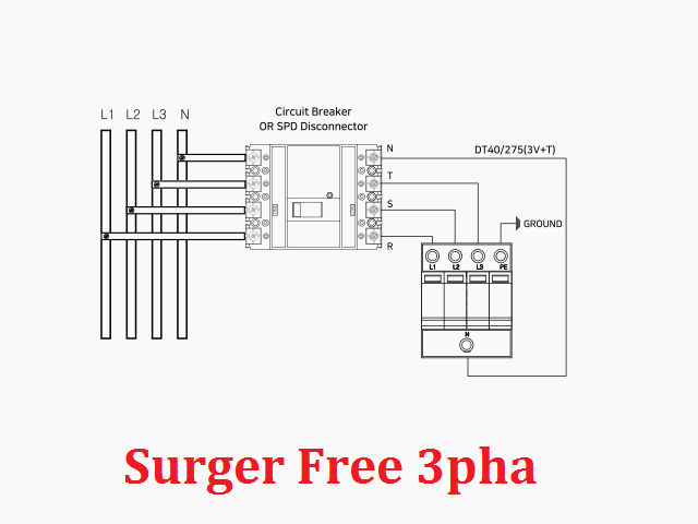 Surge Free 3pha.png