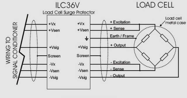 So Do Lap Dat Chong Set Loadcell.jpg